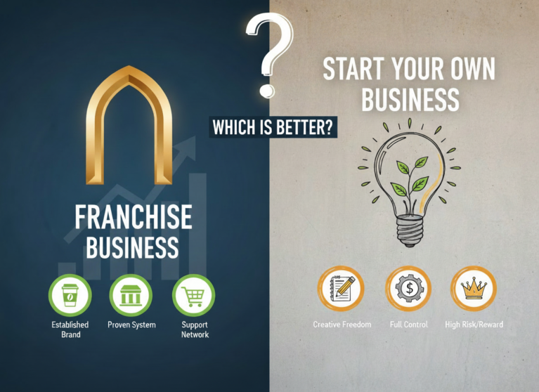 Franchise vs Starting Your Own Business – Which is Better?